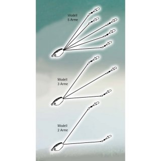 Trendex Multi Raubfisch System Multiple Predator Rig